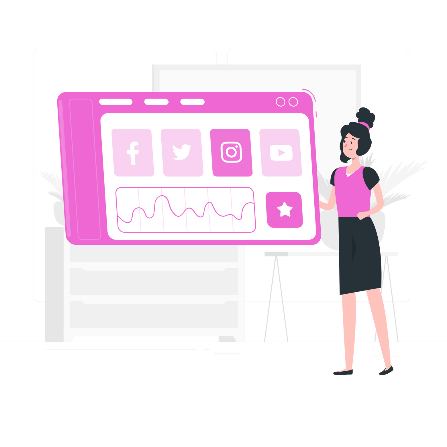 Integrate and schedule posts for your AI Influencer